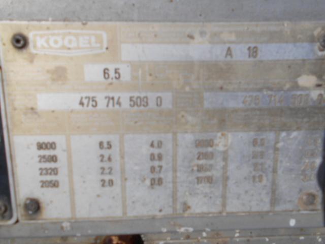 Vozidlo KGEL ANBS 18 P